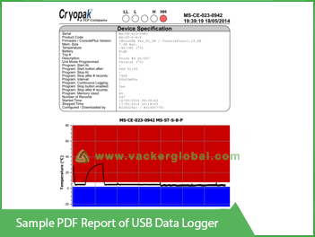 PDF Report USB Data Logger Vacker Maldives